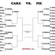 Illustration for article titled Reminder: Pie vs. Cake Polls Close at 1:55pm EDT